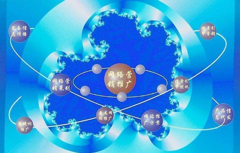 西平新媒体运营企业需要掌握的网络推广技巧有哪些